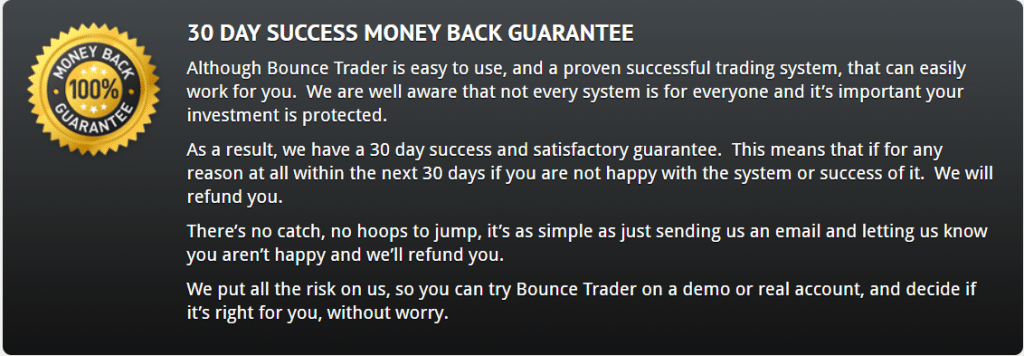 Bounce Trader money back guarantee