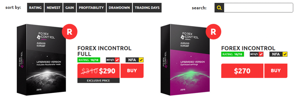 Forex inControl Company Profile