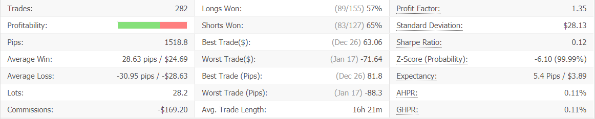 1000pipClimberSystem advanced statistics