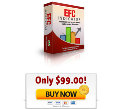 EFC Indicator Price