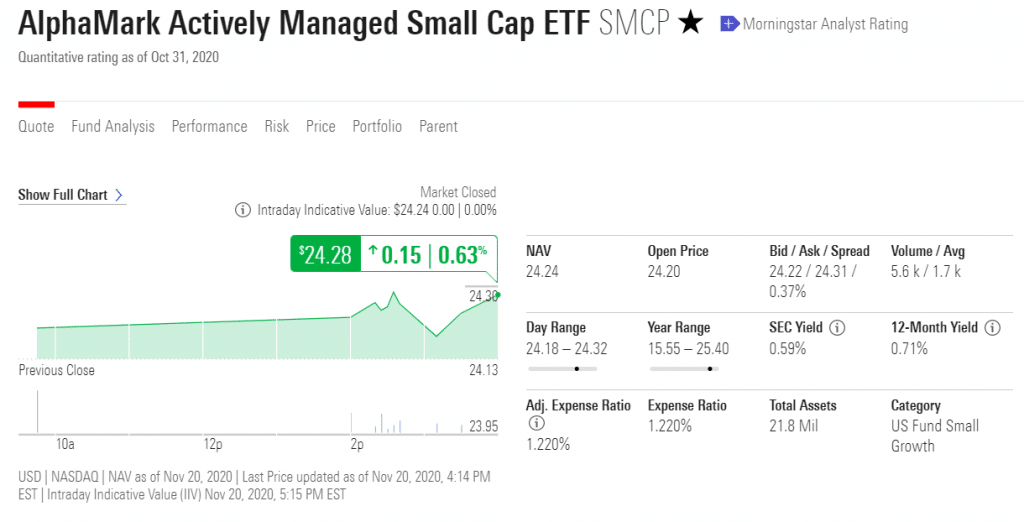 AlphaMark Actively Managed Small-Cap ETF (SMCP)