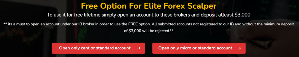 Elite Forex Scalper Price