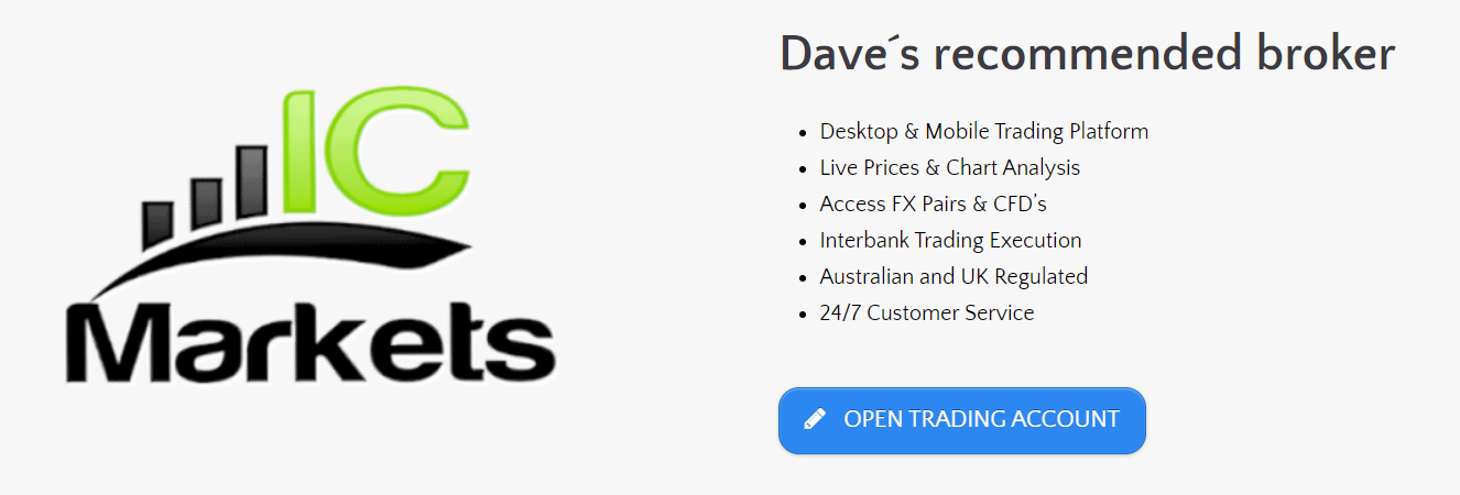 Dave promotes IC Markets as a broker to work with