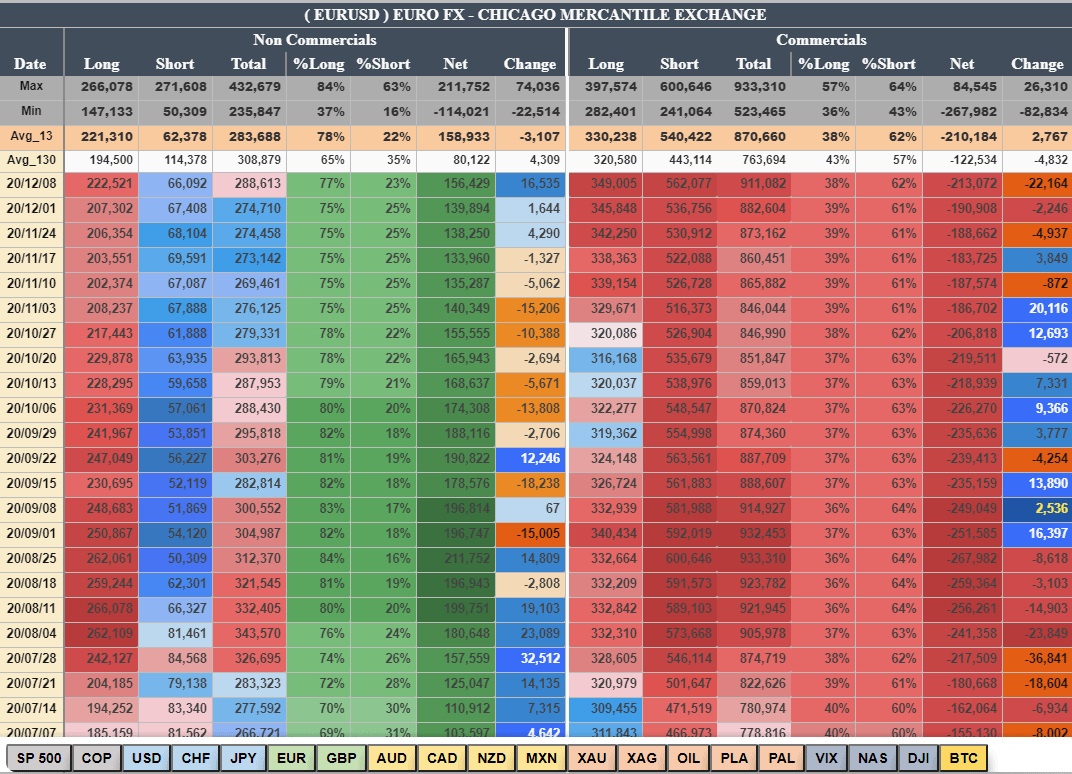 FX Hunter Wealth Features