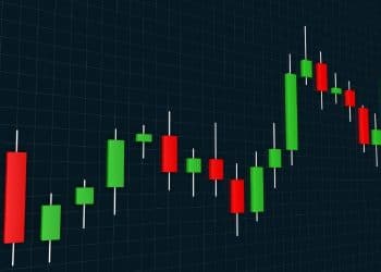 Candlestick Day Trading Strategies in Stocks