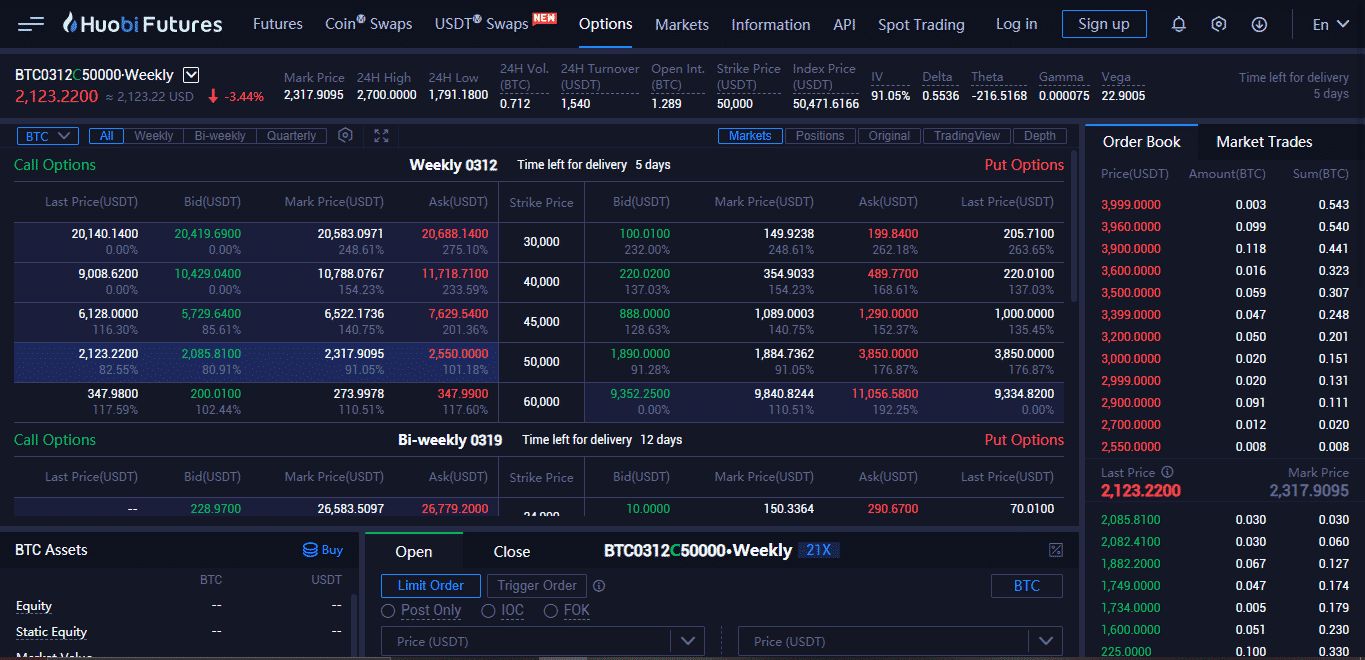 Huobi exchange. Futures and options trading