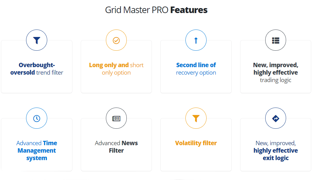 Grid Master Pro Main Features