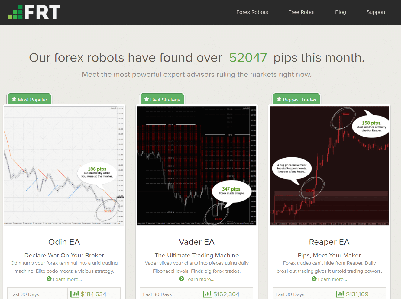 Odin Forex Robot. Company Profile