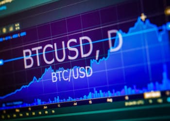 BTC/USD Drops to 3-Weeks Low Amid China-US Crackdown as US Oil Powers Through $70