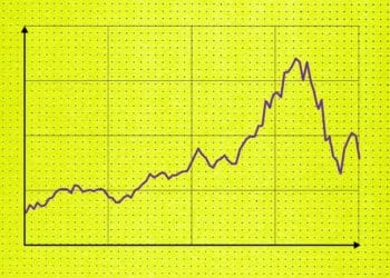 How to Buy the Dip Without Sinking