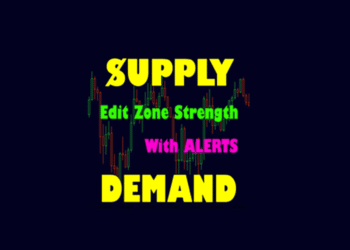 Advanced Supply Demand