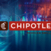 Chipotle Stock Analysis: Price Forms Break and Retest Ahead of Earnings