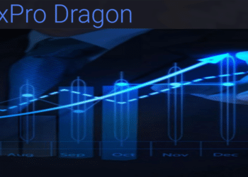 FxPro Dragon