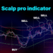 Scalp Pro Indicator