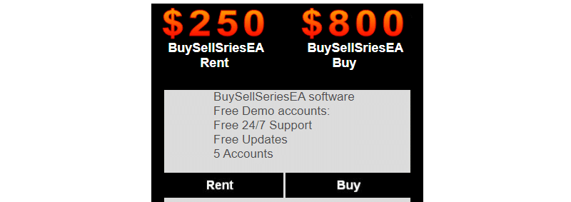 Price model for the EA.