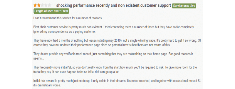 User complaining about the heavy loss and poor customer support.