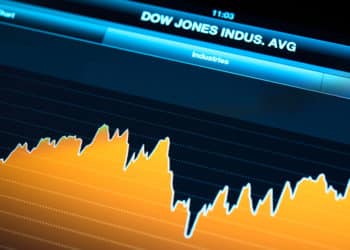 Dow Jones Forecast as the Fear and Greed Index Retreats