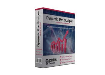 Dynamic Pro Scalper