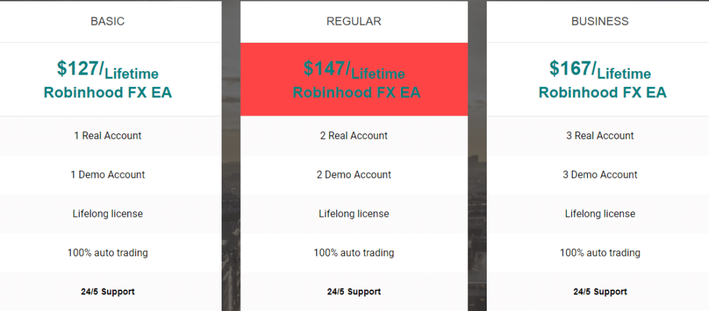 Pricing packages of Robinhood FX EA.