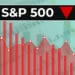 S&P 500 Expected to Drop 20% in Latest Morgan Stanley Prediction