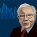 Top 4 Warren Buffett Stocks to Invest in