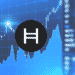HBAR Coin: The Long-Term Price Prediction, or What to Expect in 2025