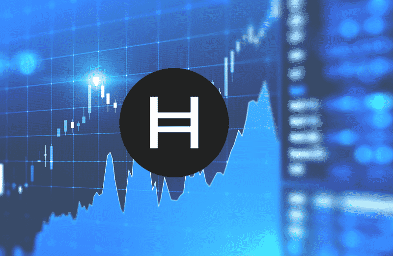 HBAR Coin: The Long-Term Price Prediction, or What to Expect in 2025