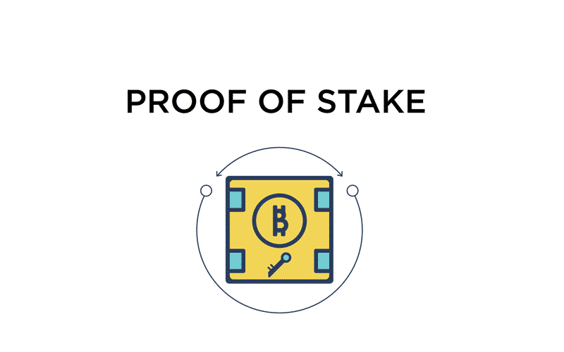 What Is Proof of Stake in Cryptocurrencies?