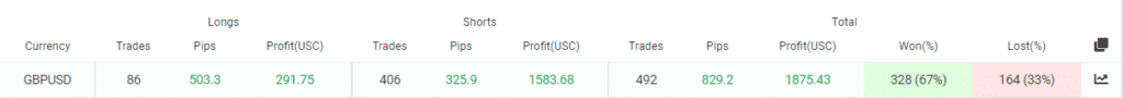 Forex Pulse Detector directions.