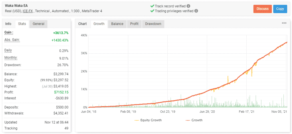 Live trading stats.