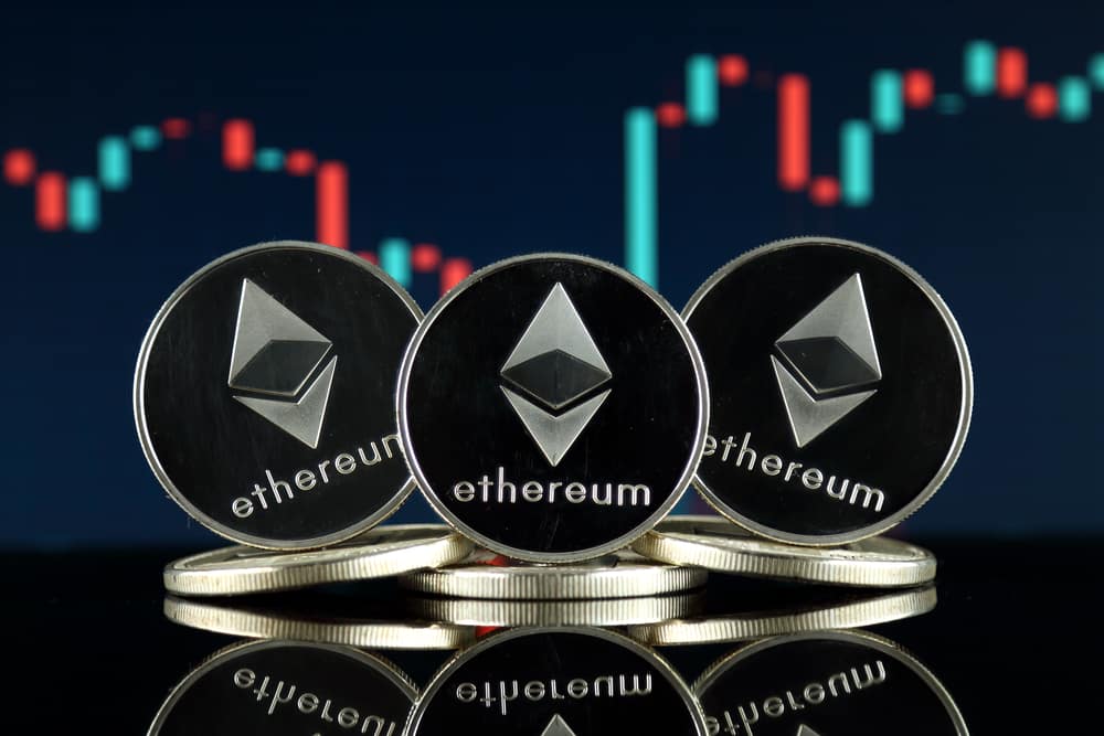 Ethereum Price Prediction: Warning as Rising Wedge Forms