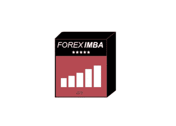 Forex Imba
