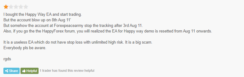 User complaining of the high risk with Happy Way.