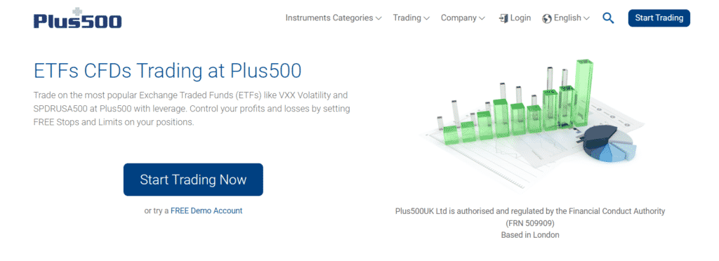 Plus500 - ETFs