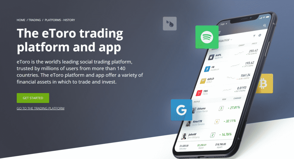 eToro - Platforms