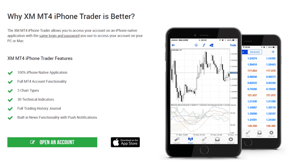 Is XM good for mobile trading?