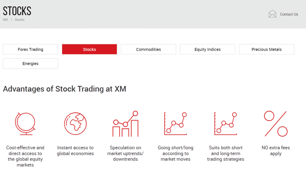XM - Stocks
