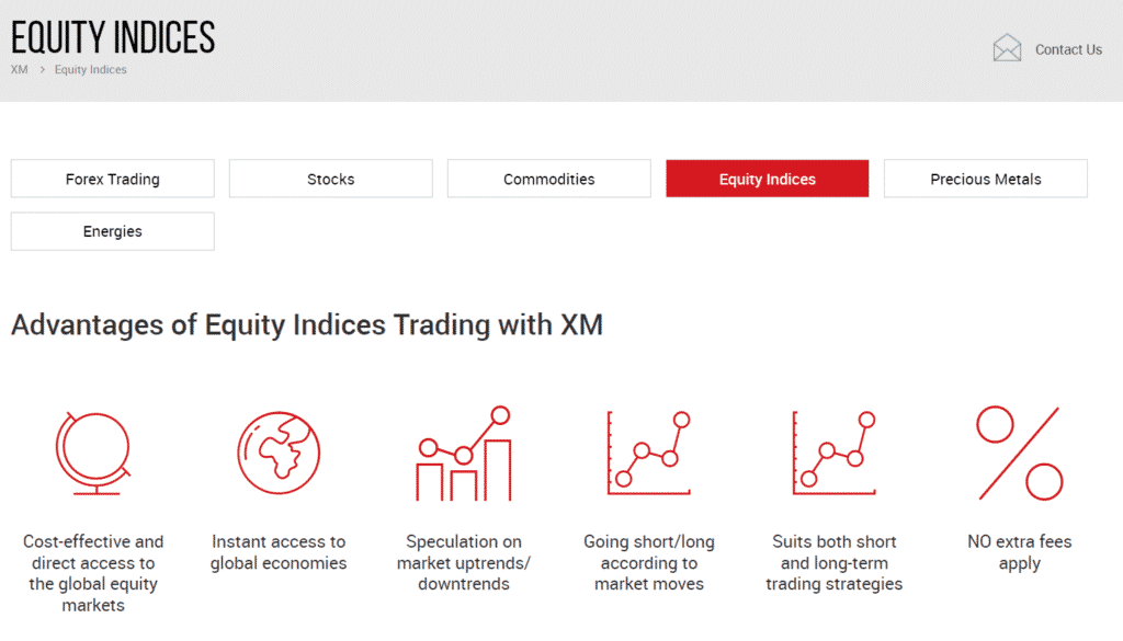 XM - Equity indices