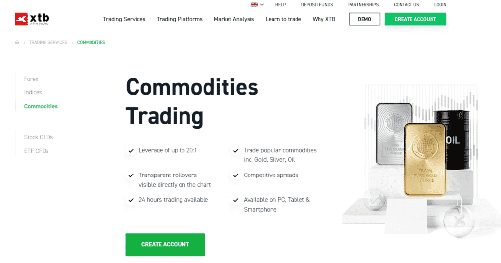 XTB - Commodities