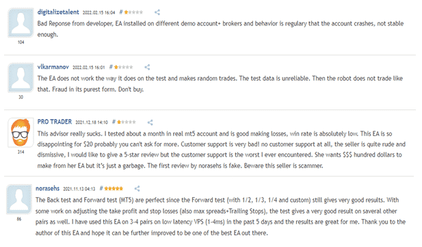 User feedback on MQL5. 
