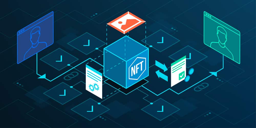 What Are NFT Community Platforms: The Top Platforms to Watch