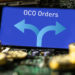 Demystifying the OCO Order – A Beginners Guide