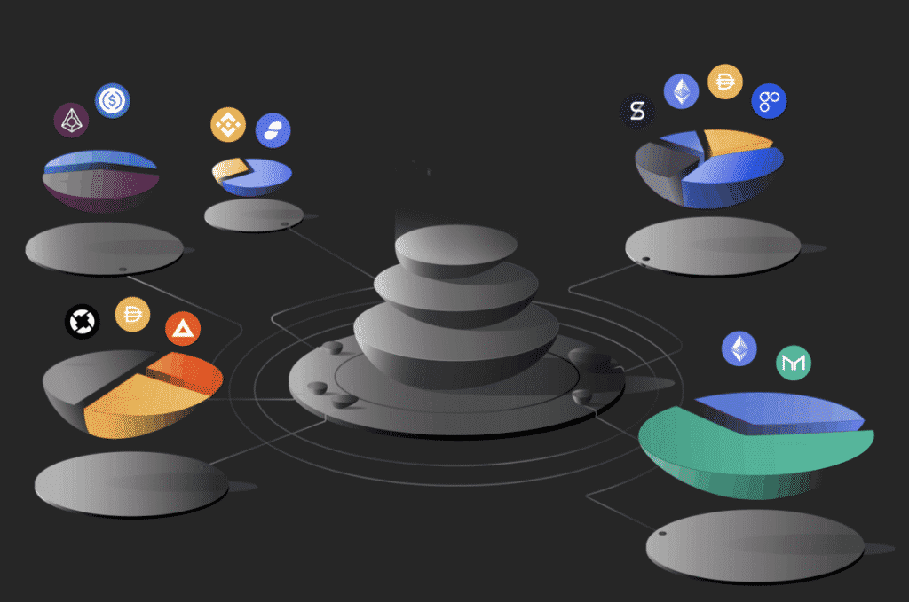 An animated image describing liquidity pools