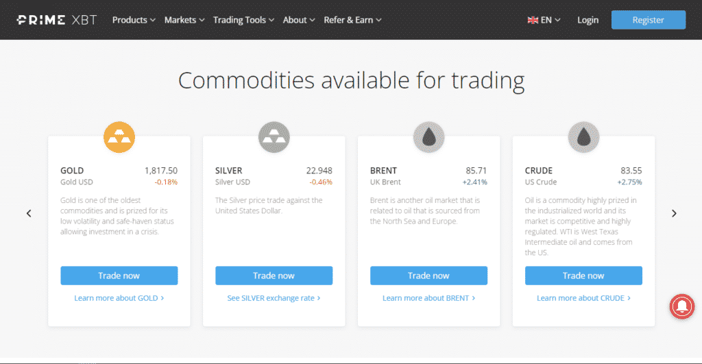 PrimeXBT - Commodities