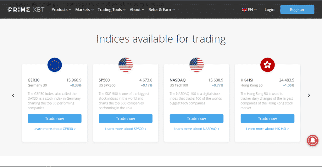 PrimeXBT - Indices