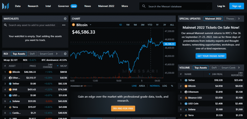 Messari platform