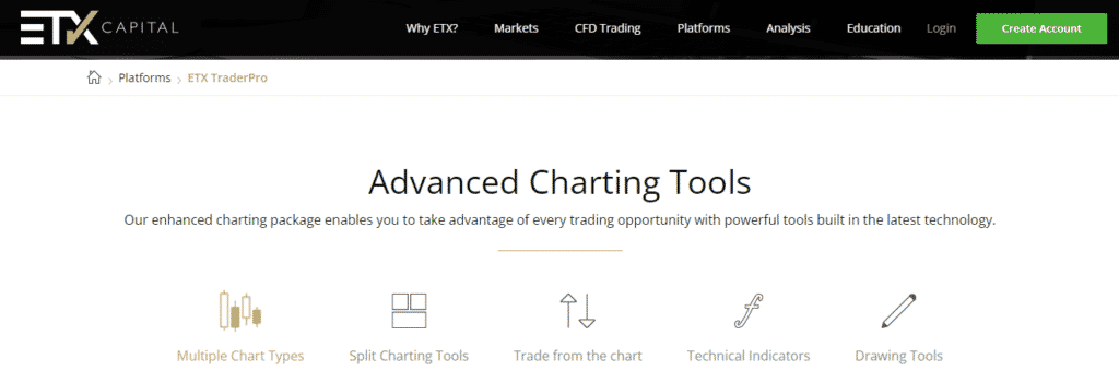 ETX Capital - ETX TraderPro