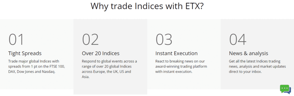 ETX Capital - Indices