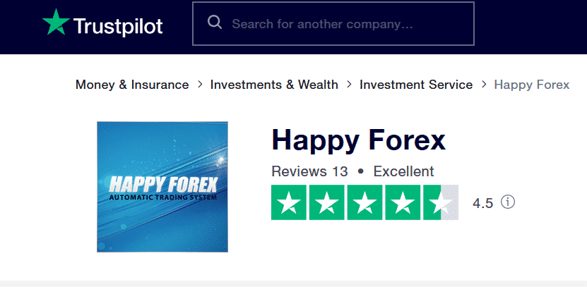 Happy Forex company rating on Trustpilot.