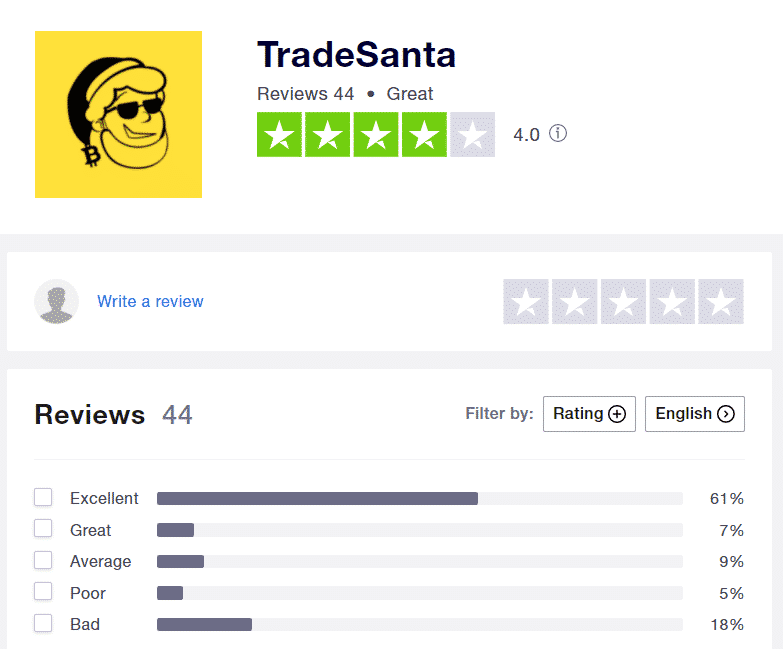 TradeSanta’s page on Trustpilot. 